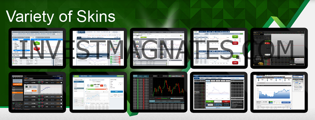 Binary Options Platforms