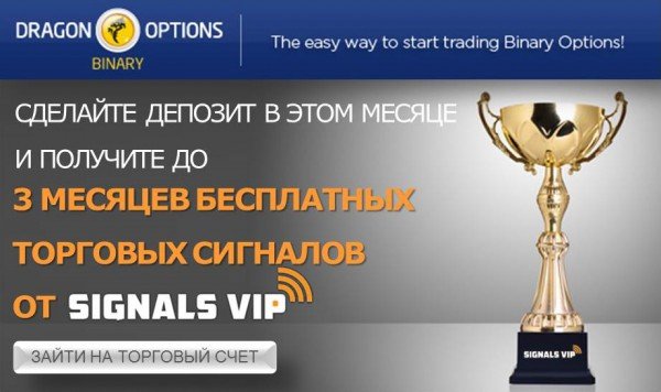 Free Binary Options Signals