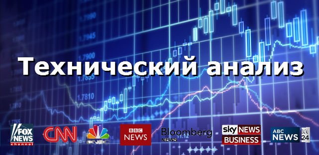 Технический анализ бинарных опционов