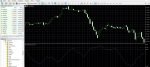 Mass Indicator in Binary Options