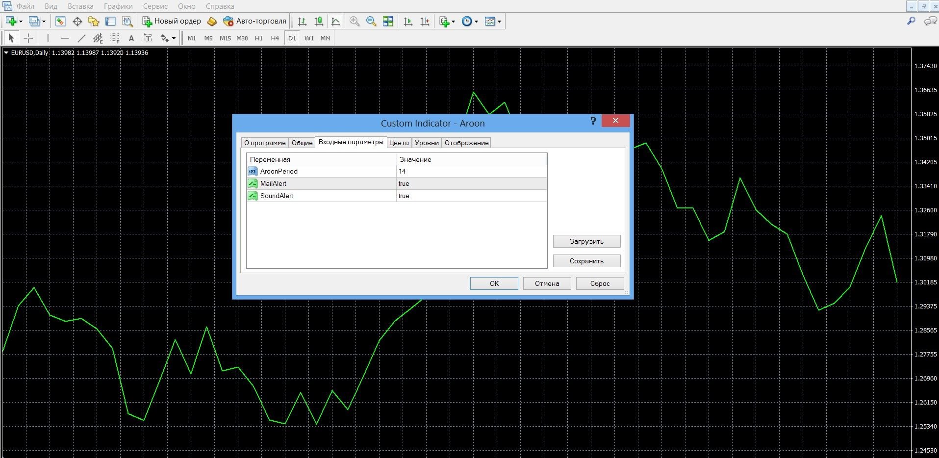 Do I need to install the Aroon indicator in your platform?