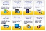 Обучение торговли бинарными опционами