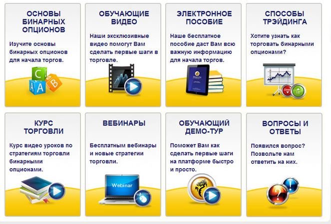 Обучение торговли бинарными опционами  