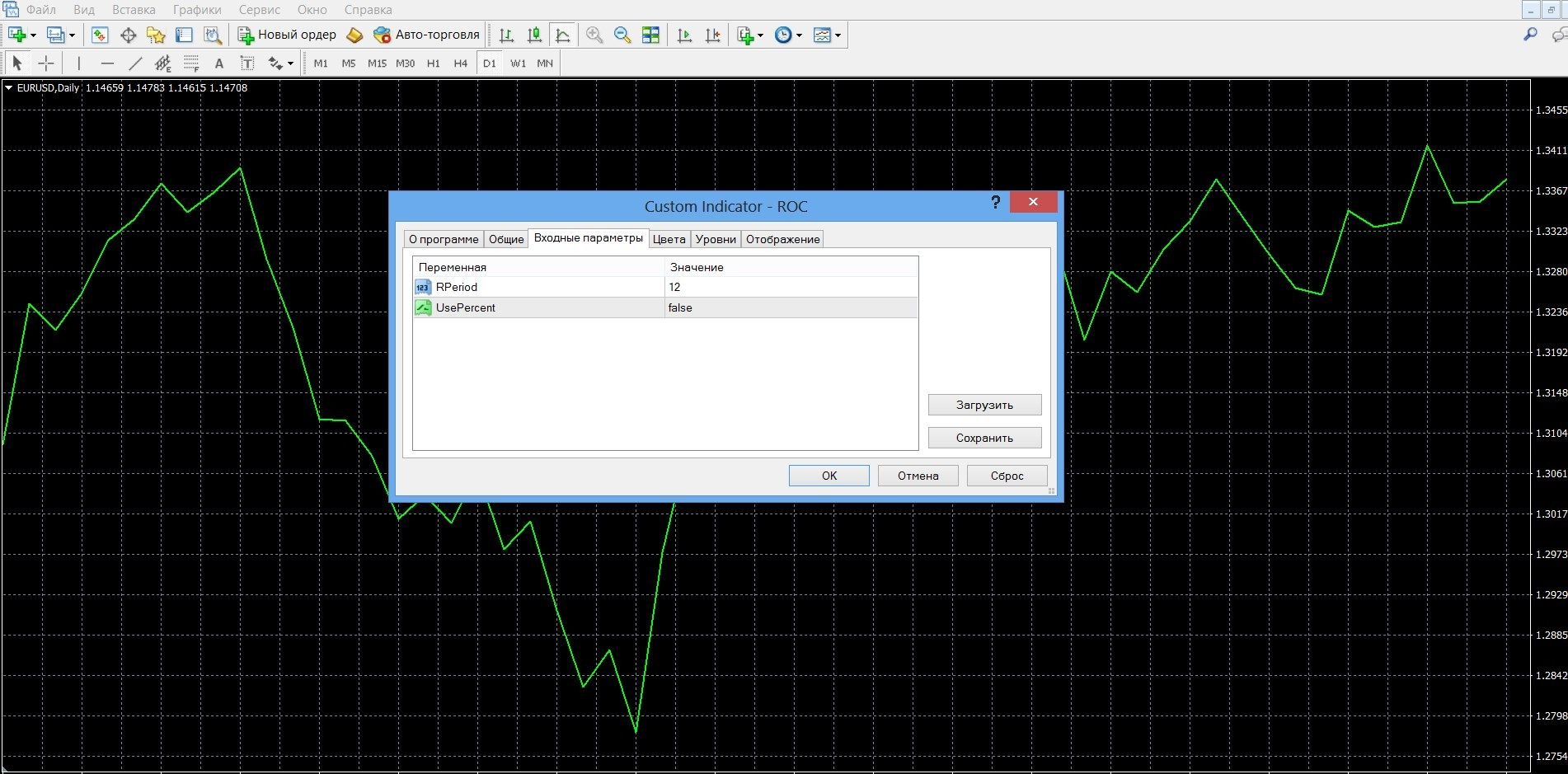 Do you need to install the ROC indicator in your platform?