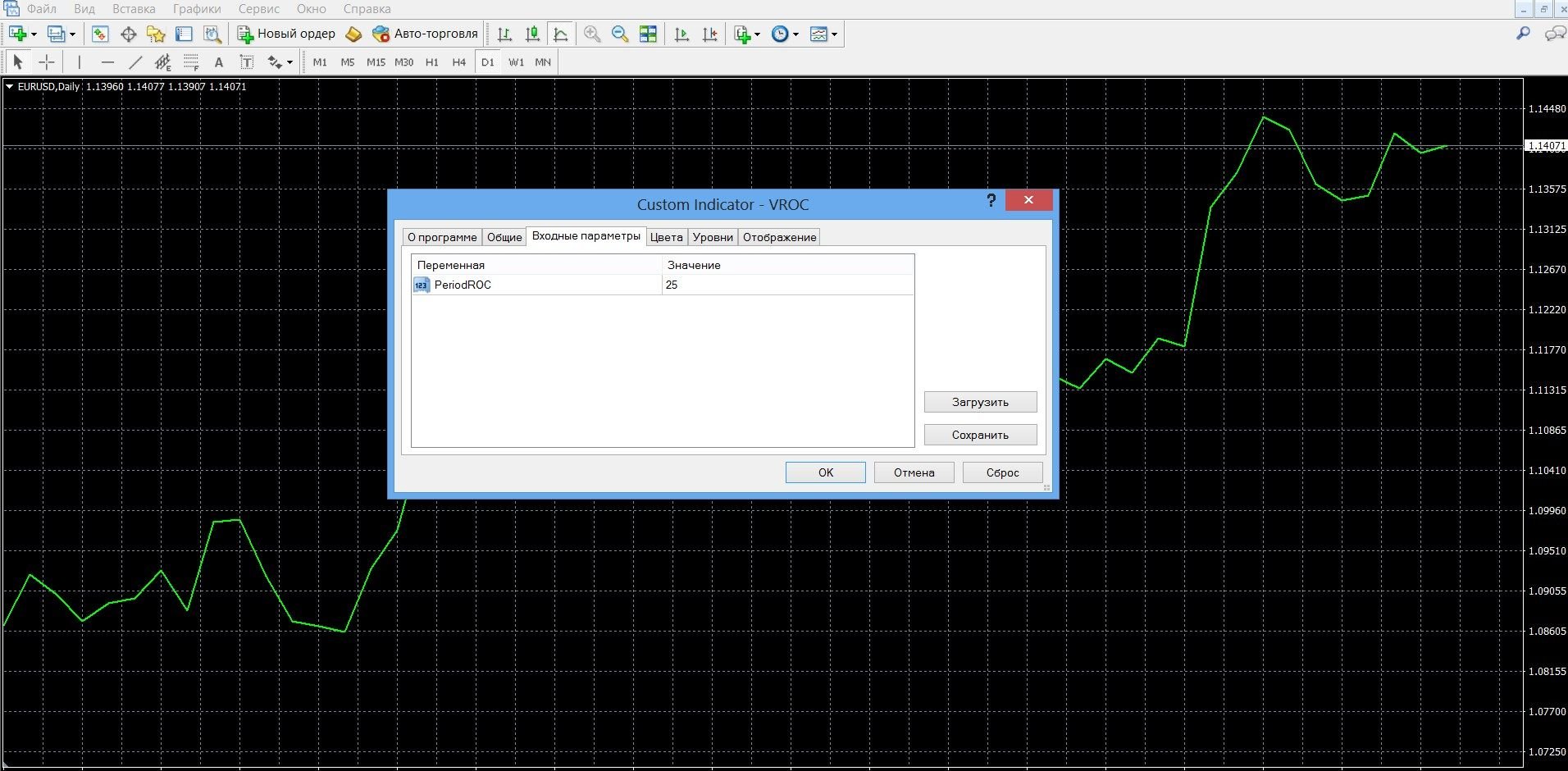 VROC is a non-standard tool for working on the exchange