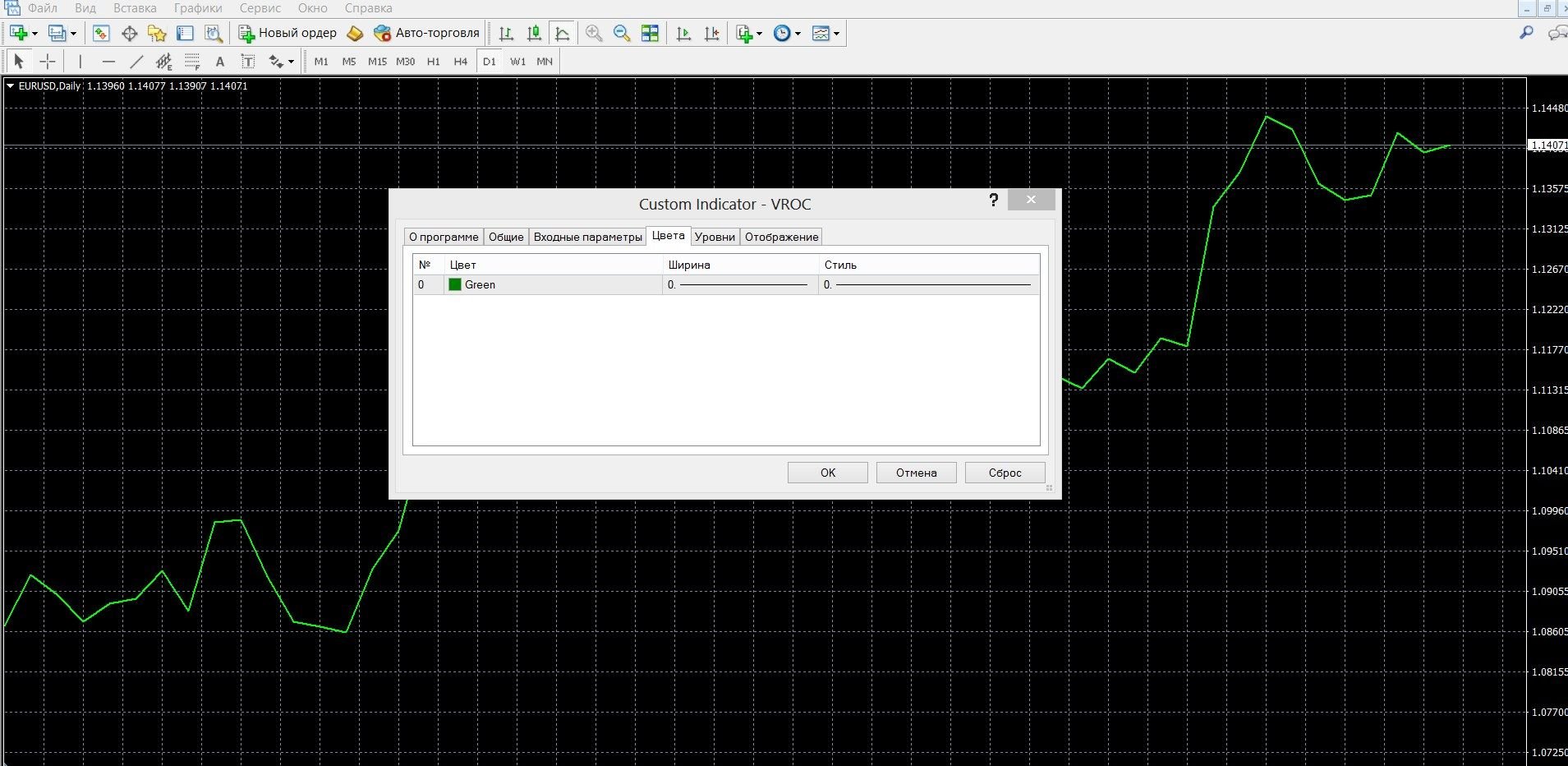 VROC Indicator Settings