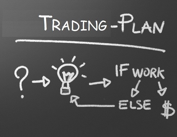 Trading Plan for Binary Options