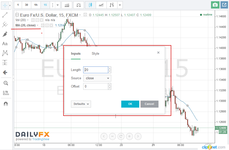 Binary Strategy for No Touch Options  