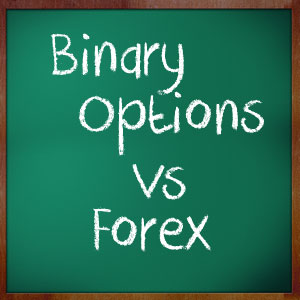 Binary Options Trading  