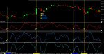 Стратегия бинарных опционов на 60 секунд