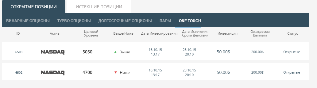 Выплаты по опциону одно касание/ONE TOUCH