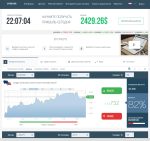 Binary Options Broker Yootrader