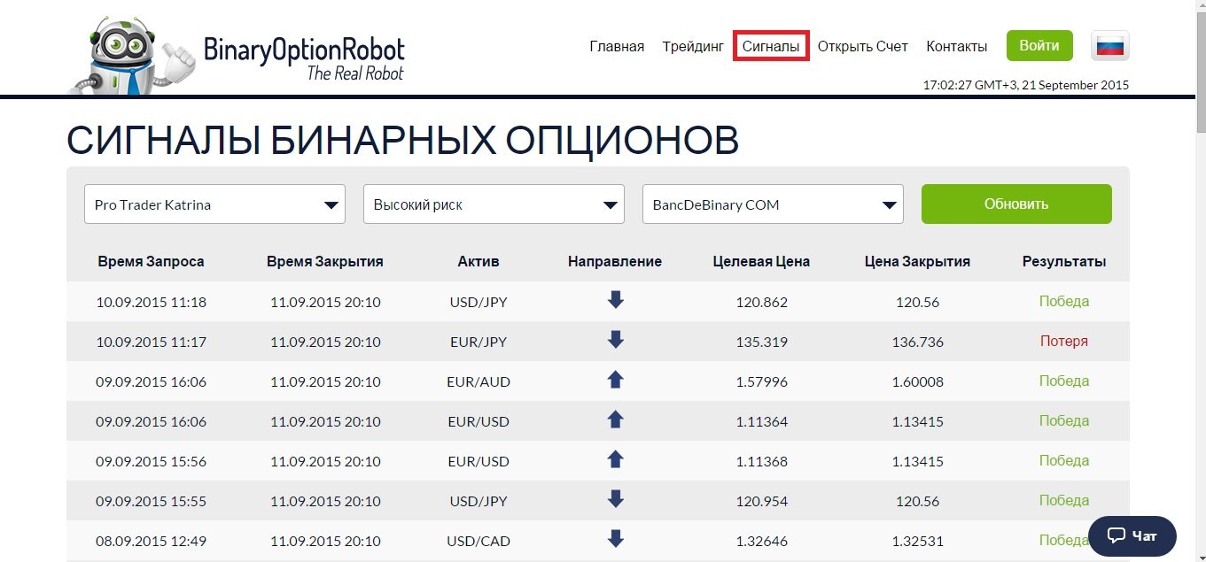 робот бинарные опционы бесплатные сигналы