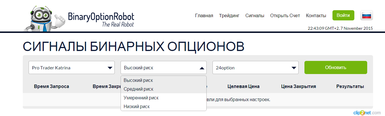 робот бинарных опционов