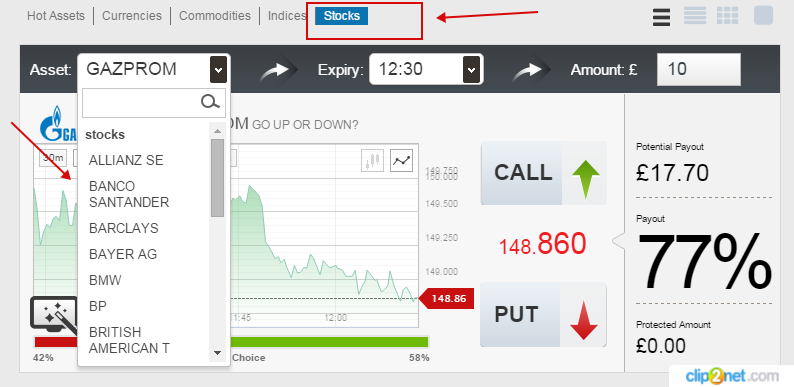 Binary Options Trading  