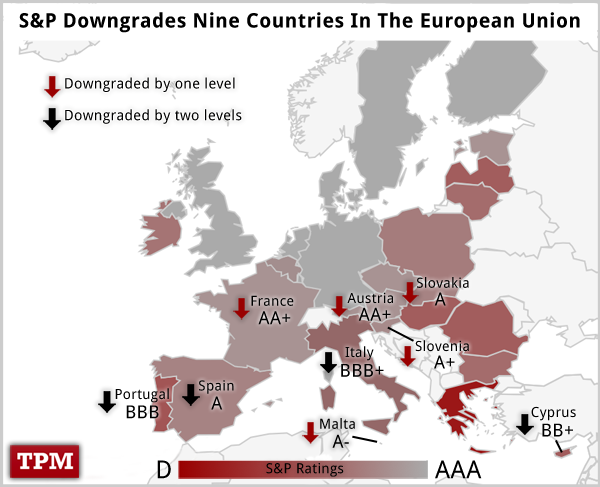 euro_downgrade_9_countries2