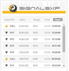 Options Signal Extension