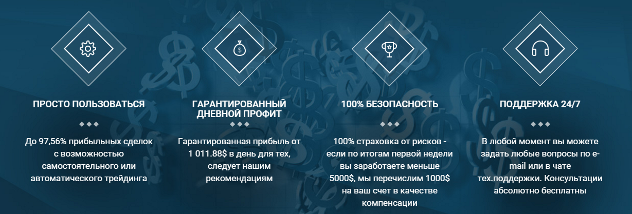 бинарные мошенники лохотрон