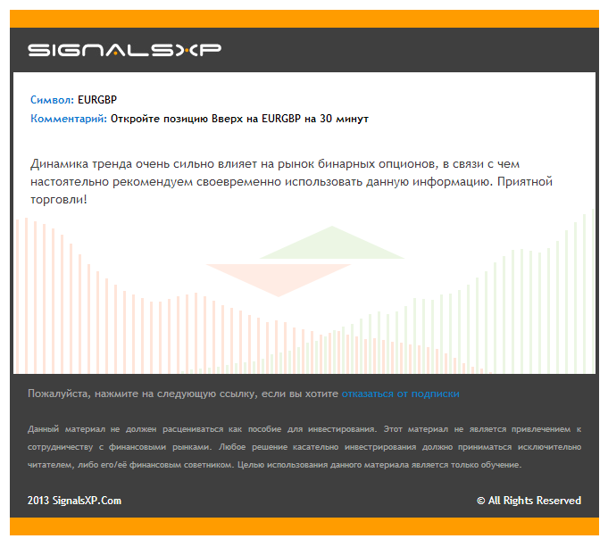 сигналы бинарных опционов