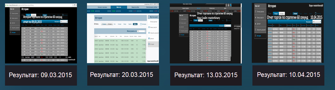 мошенники бинарных опционов 