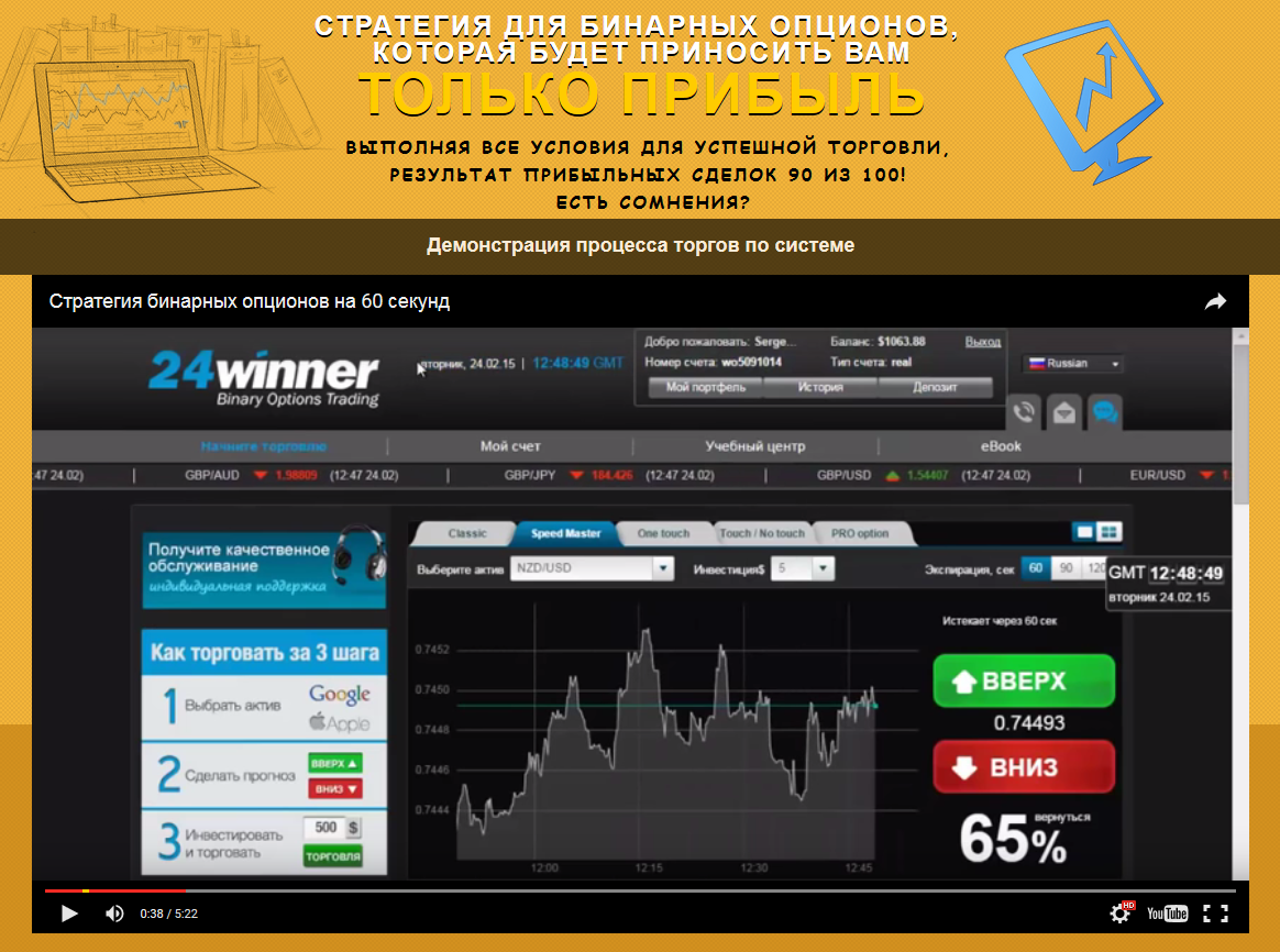 мошенники бинарных опционов 