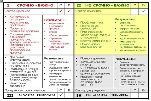 торговля бинарными опционами