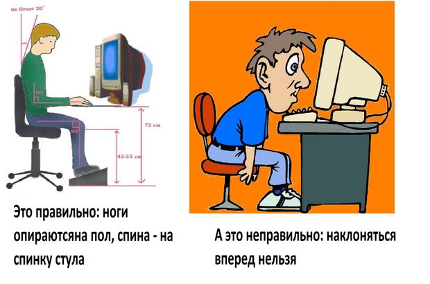 Психология торговли бинарными опционами