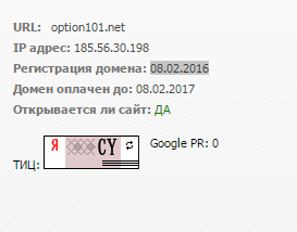 Жалоба на брокера Option101 мошенники бинарные опционы брокер