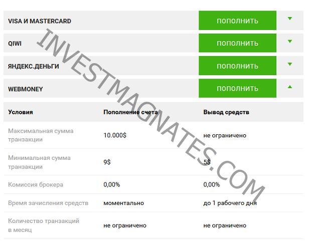 Binarium Review Binary Options