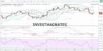 Сигналы бинарных опционов на 14 Сентября