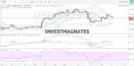 Сигналы бинарных опционов на 12 Сентября