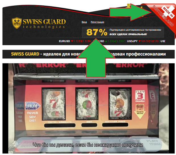 Swissguard Binary Options Scammer