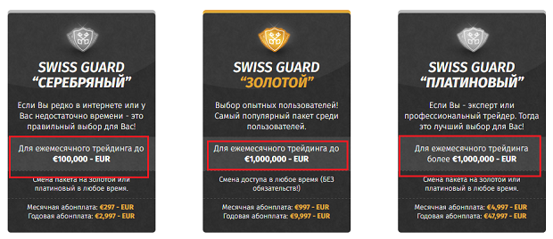 Swissguard обещает вам заработать 100,000$ 