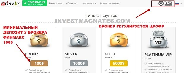 Binary options with a minimum deposit of $5