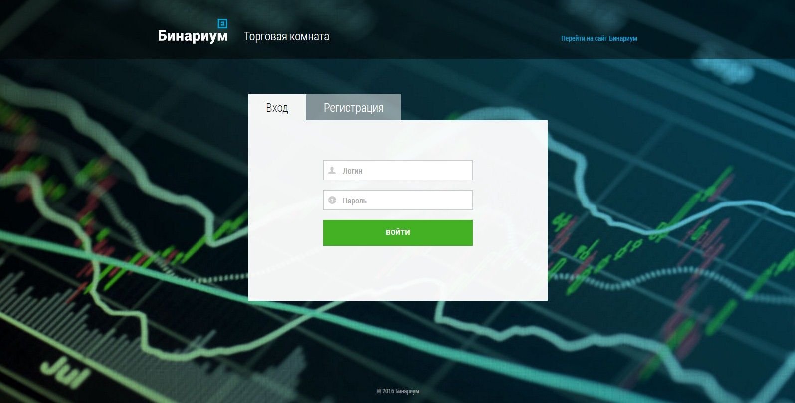 Access to the Binarium trading room with a deposit of $100 or more