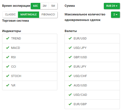 О плюсах и минусах робота Abi