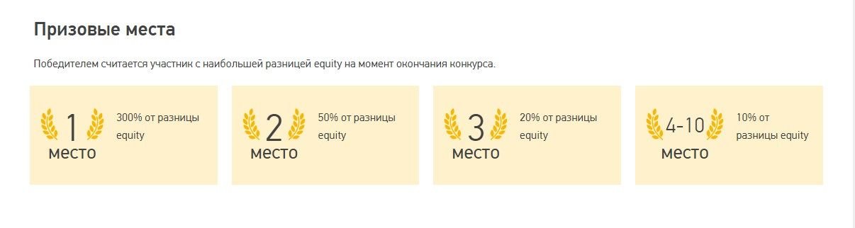 Специальный бесплатный конкурс от Гранд Капитал