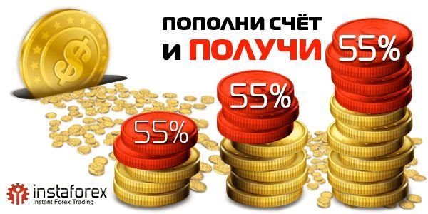 ИнстаФорекс: бонус брокера 55% за каждое пополнение счета