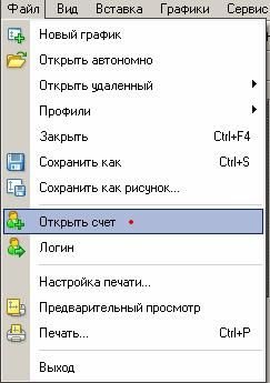 После установки программы Метатрейдер запустите ее 