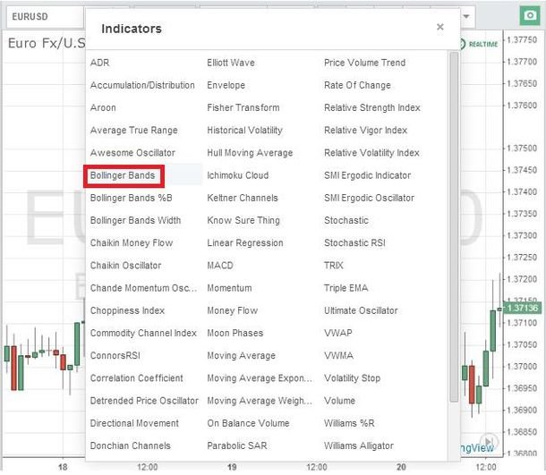 Avalanche Binary Options Strategy