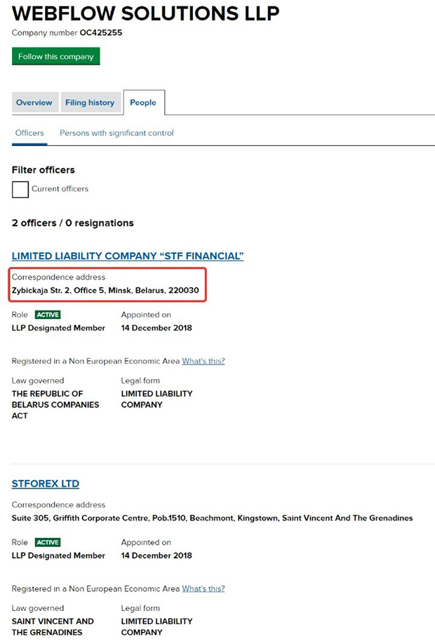 STForex confusion of broker's office addresses