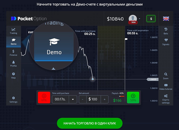 Pocket Option demo account