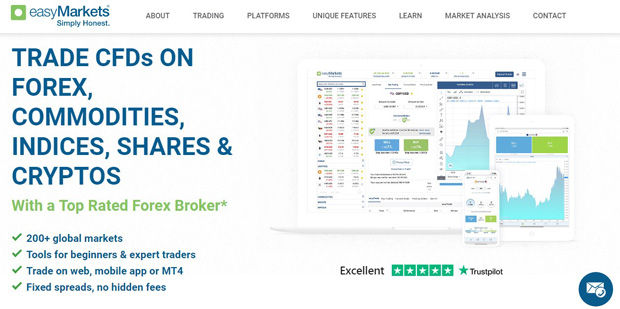 Обзор брокера easyMarkets отзывы