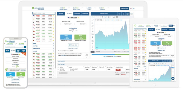 easyMarkets mobile app