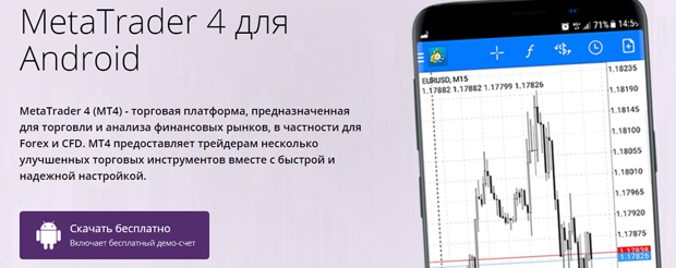 МТрейдинг мобильное приложение