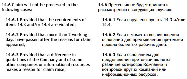 RoboForex Claims