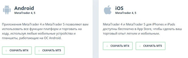 weltrade.ru мобильное приложение