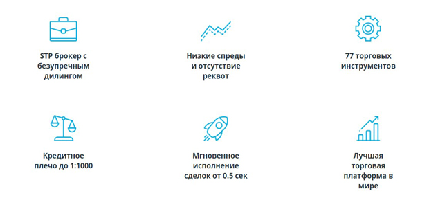 WELTRADE преимущества