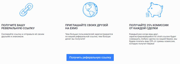 exmo.me реферальная программа