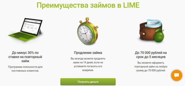 lime-zaim.ru преимущества